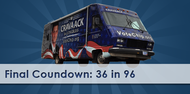 The Final Countdown: 36 in 96